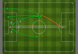 Video thumbnail of Manchester City's second goal showing structured set play movement with color-coded arrow overlays in green and orange on tactical pitch diagram
